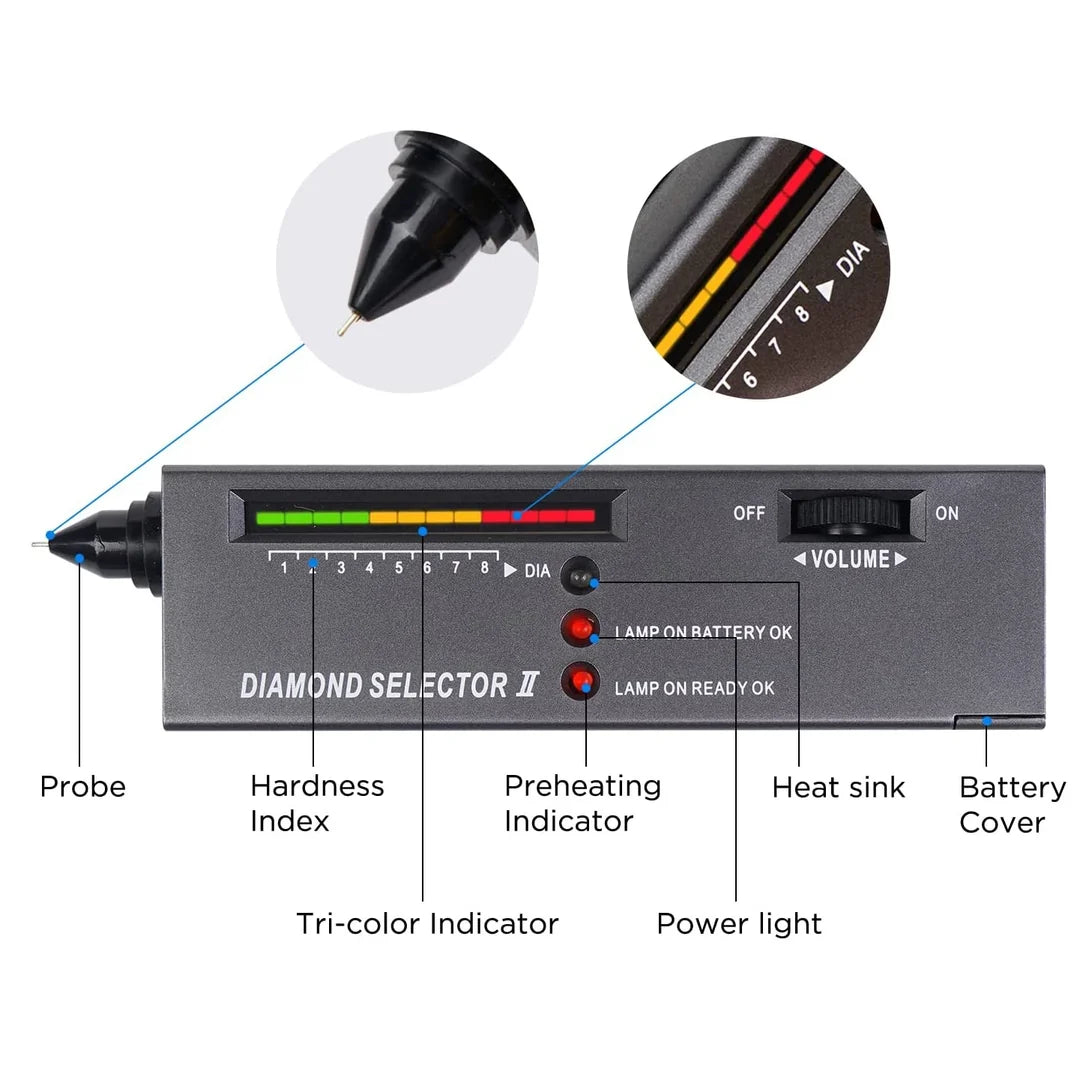 Diamond Tester