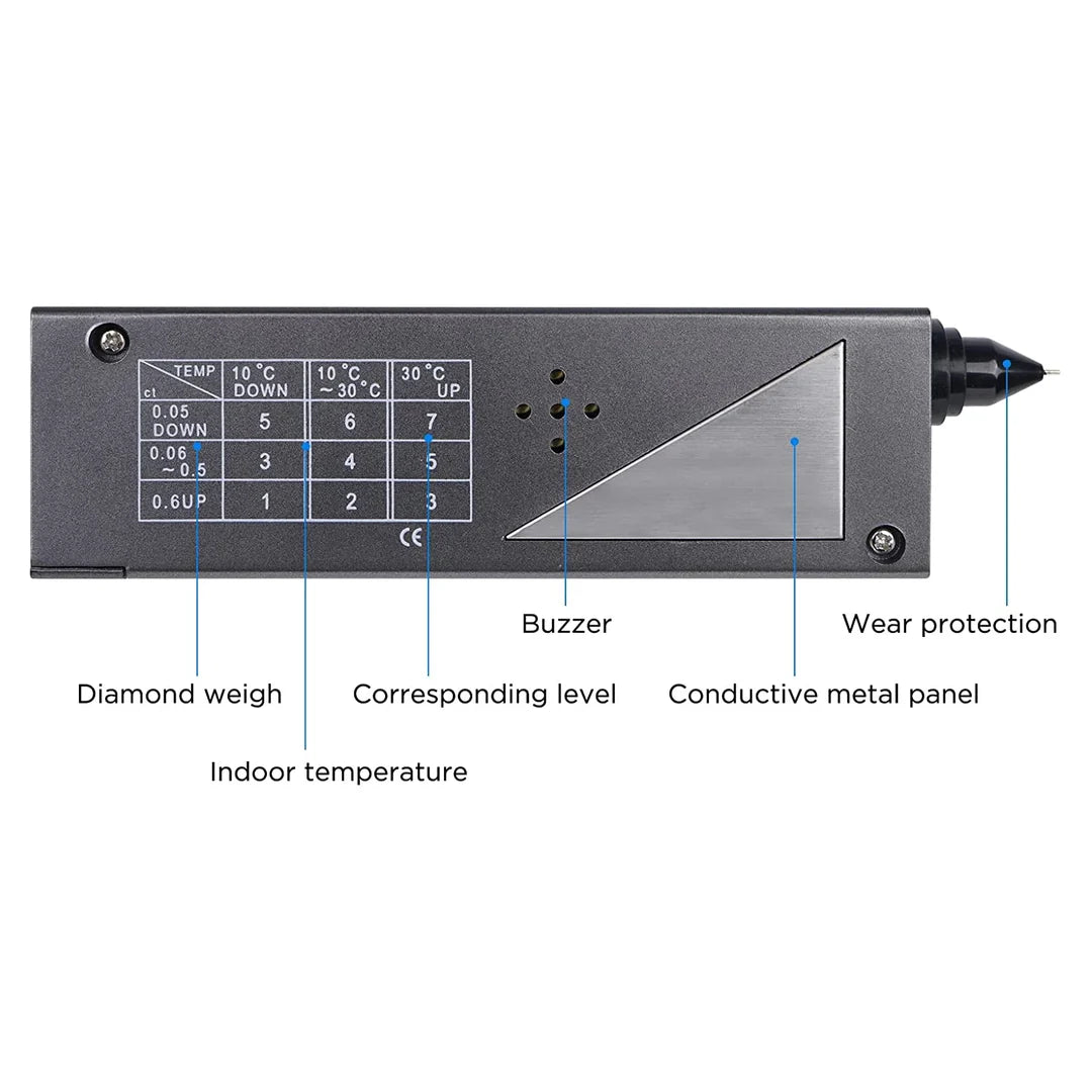 Diamond Tester